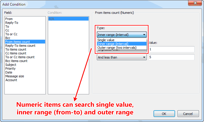 Numeric items can be matched for a single value or 2 types of ranges (inner and outer range)