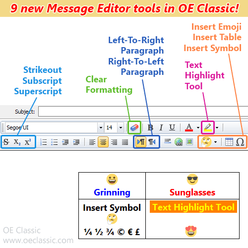 9 new tools in the Message Editor!