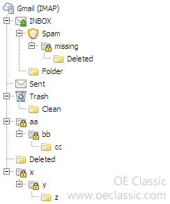 OE Classic automatically inserts a locked IMAP folder when a folder is missing from the server to preserve the folder structure.